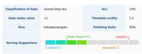 “Miyao Shuzo” Shimehari Tsuru Junmai Ginjo Jun (15%) 1.8L